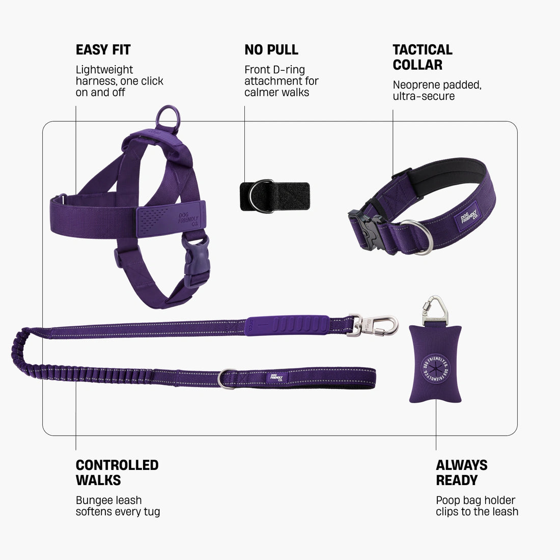 Indigo walk set infographic. Easy fit: lightweight harness, one click on and off. No pull: front D-ring attachment for calmer walks. Tactical collar: neoprene padded, ultra-secure. Controlled walks: bungee leash softens every tug. Always ready: poop bag holder clips to the leash.