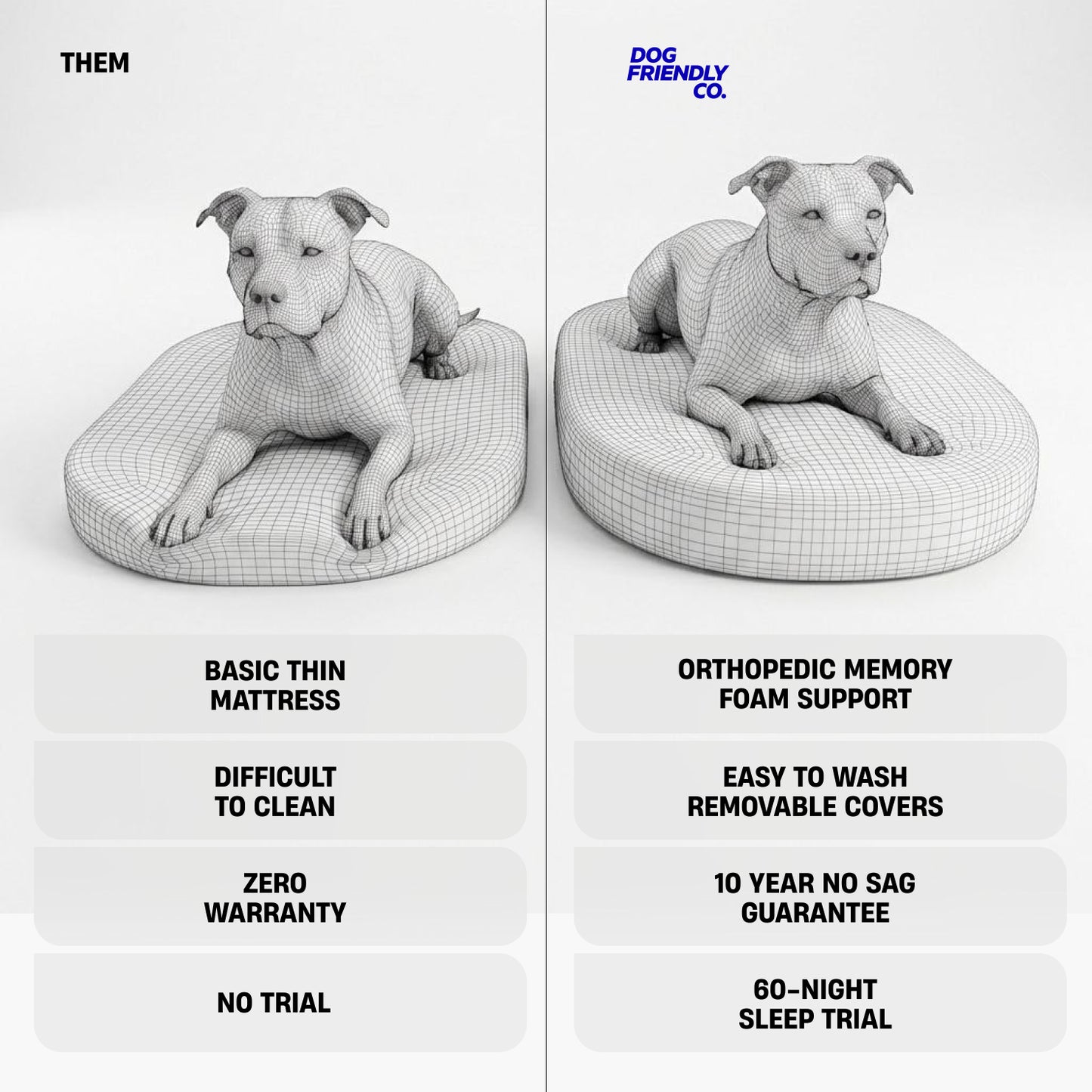 Chill Pill Memory Foam Dog Bed - Beige (Small)