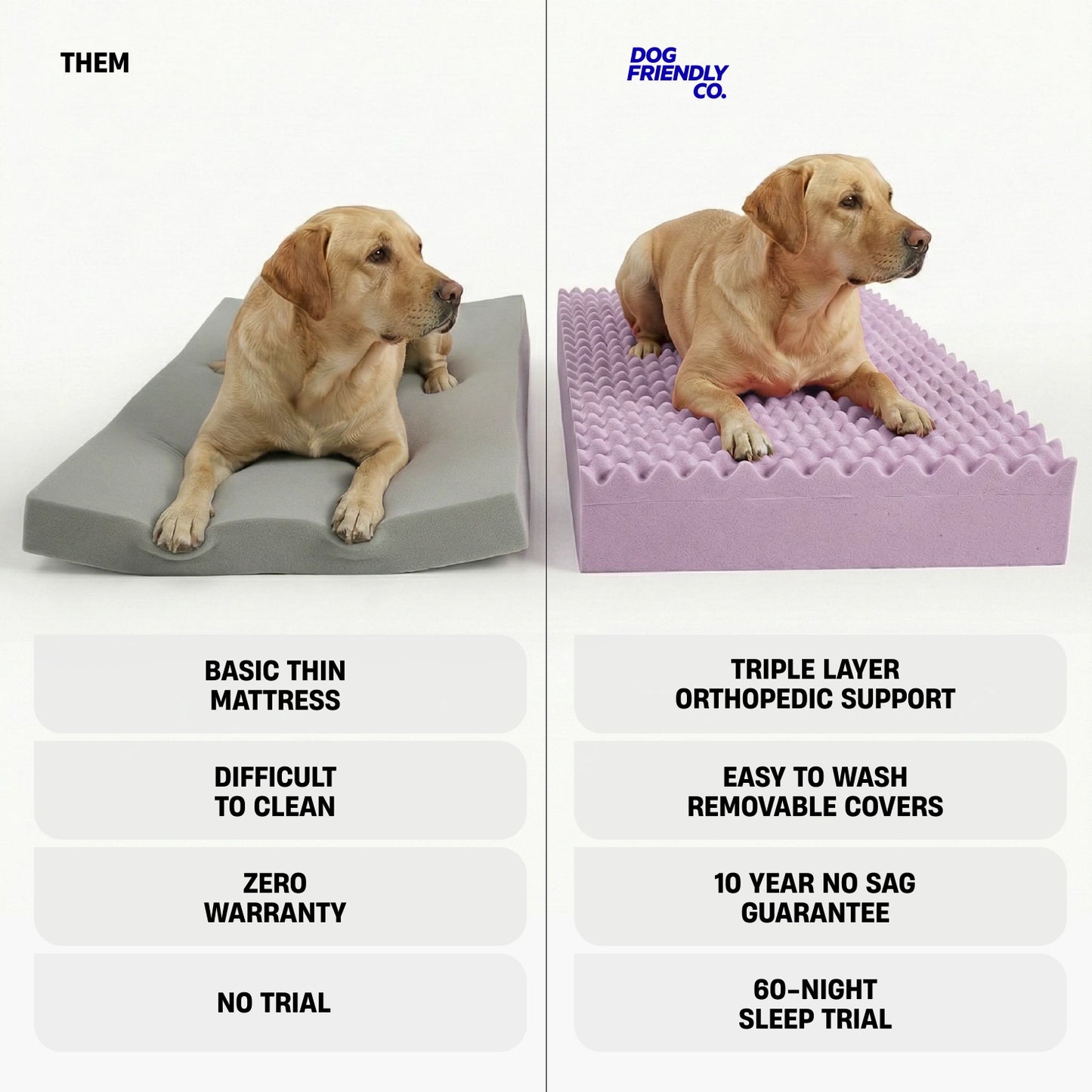 Premium Orthopedic Memory Foam Dog Bed - Beige (Medium) (LP)