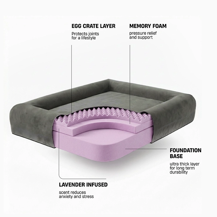 Premium Orthopedic Memory Foam Dog Bed - Charcoal (Medium)