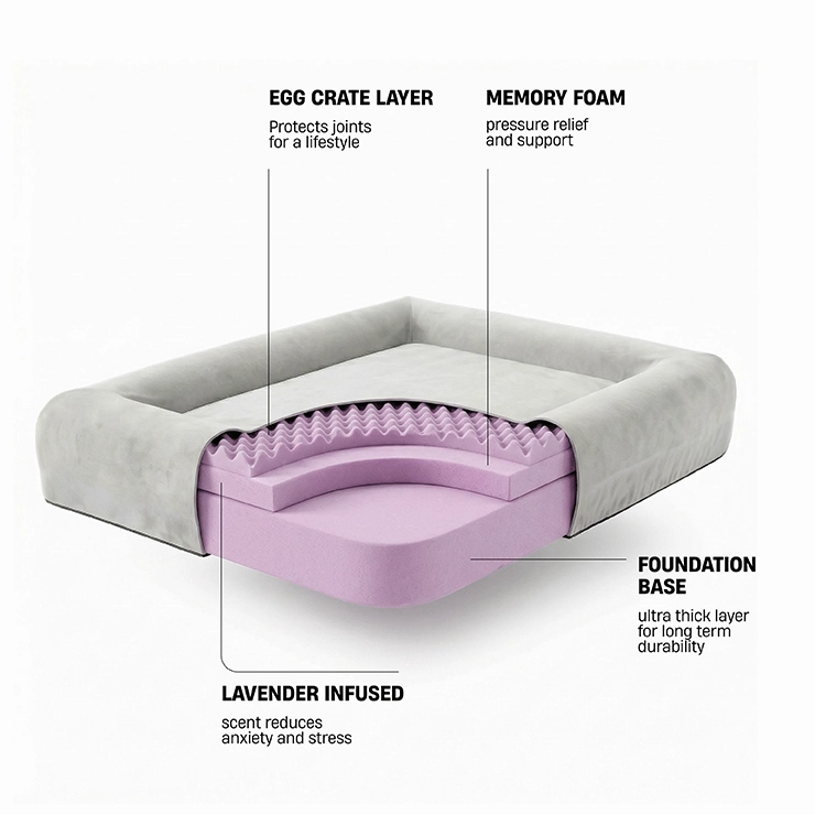 Premium Orthopedic Memory Foam Dog Bed - Grey (Medium)